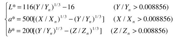 L、a、b值计算公式22